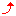 Obhij